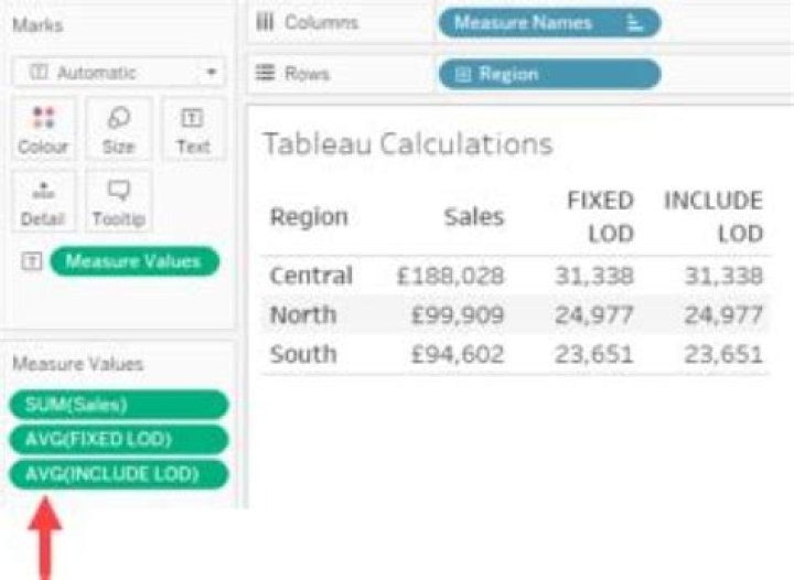 What is a calculated member in Tableau?