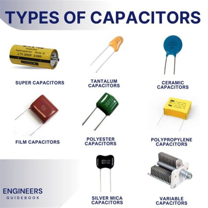 What is a capacitor used for?