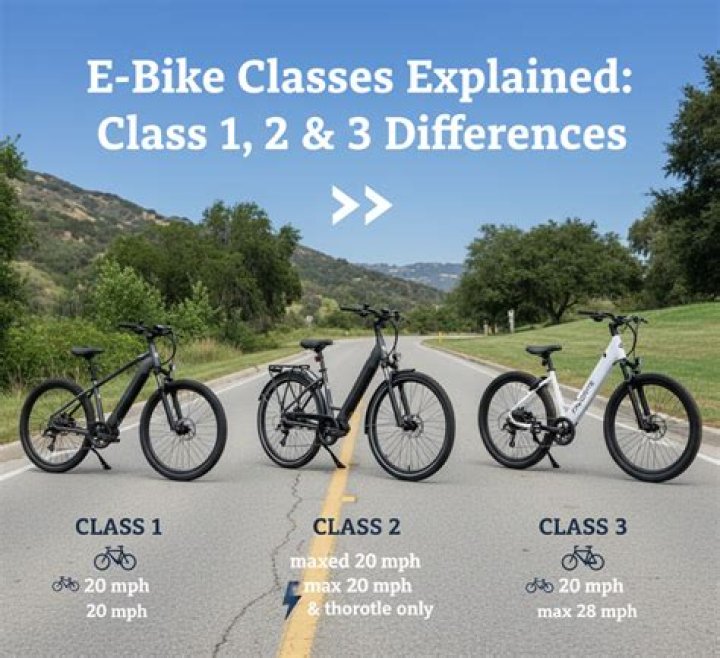What is a Class 2 bike?