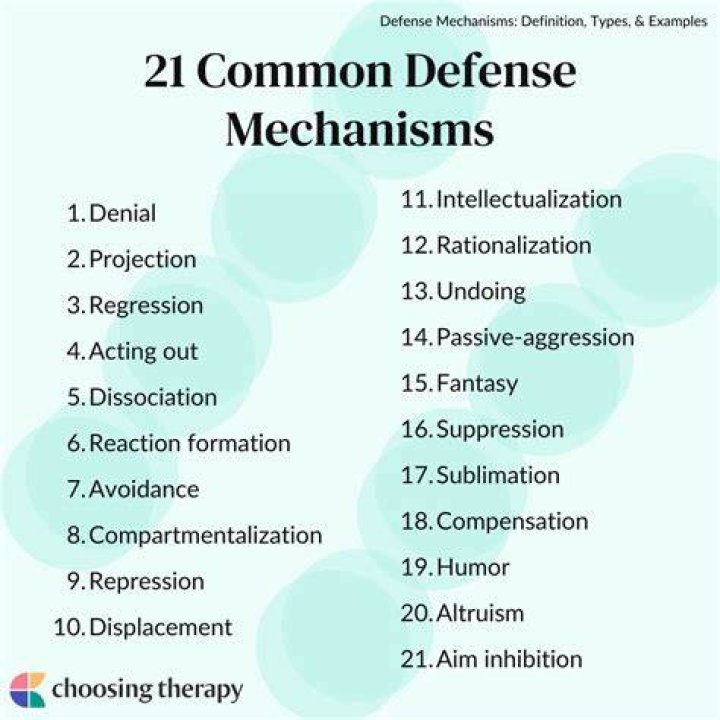 What is a cover 7 defense?