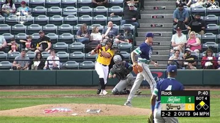 What is a fourth batter?