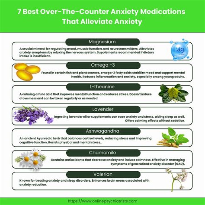 What is a good natural anxiety medicine?
