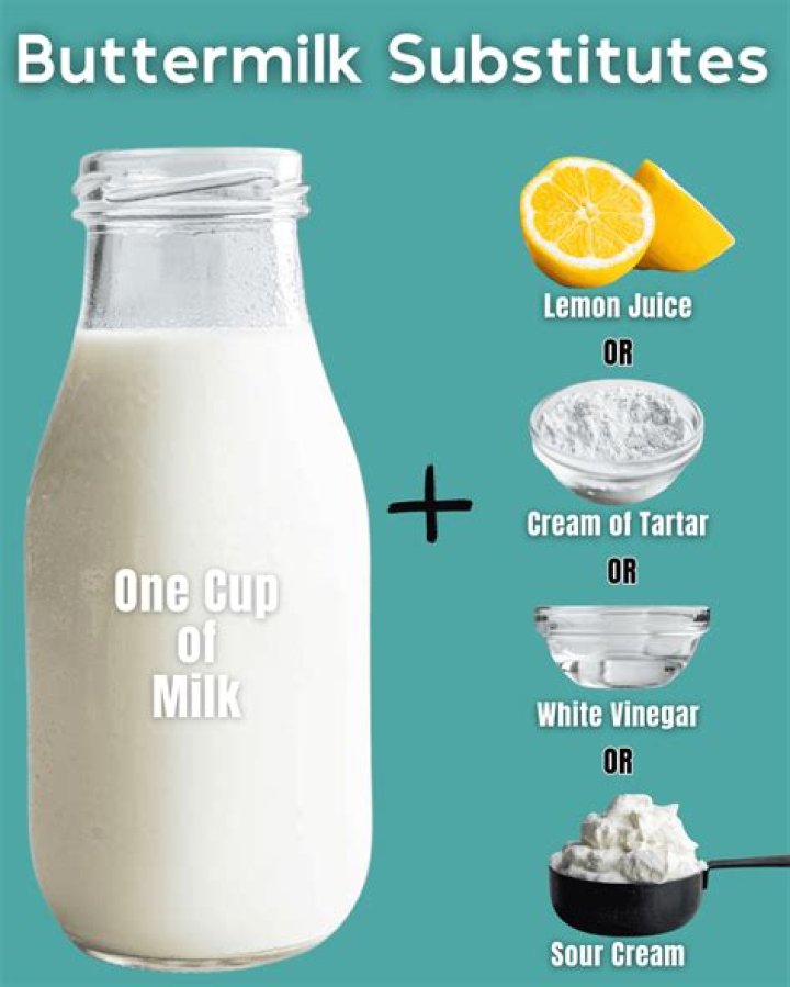 What is a good substitute for buttermilk powder?
