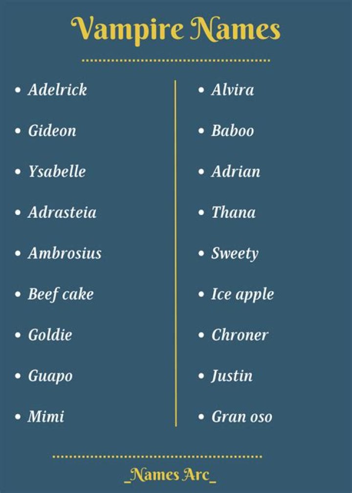 What is a good vampire name?