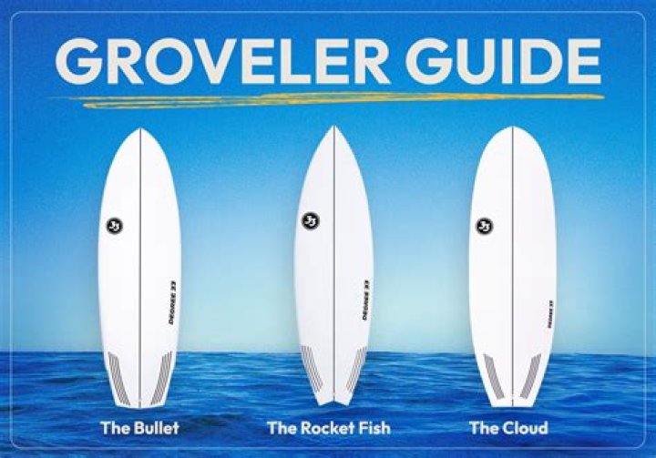 What is a groveler surf?