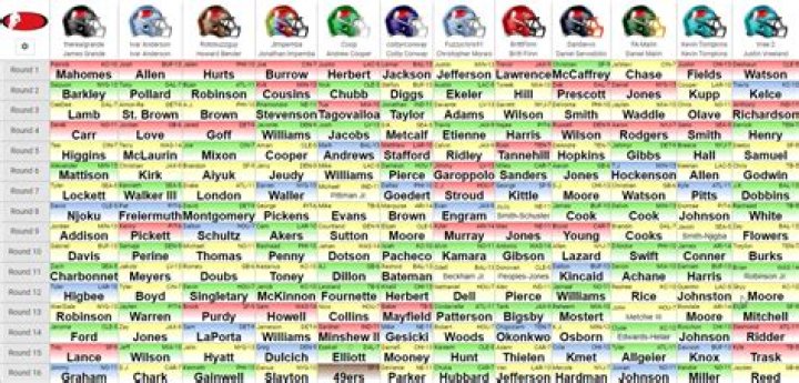 What is a head to head league in fantasy football?