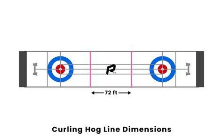 What is a hog line in curling?