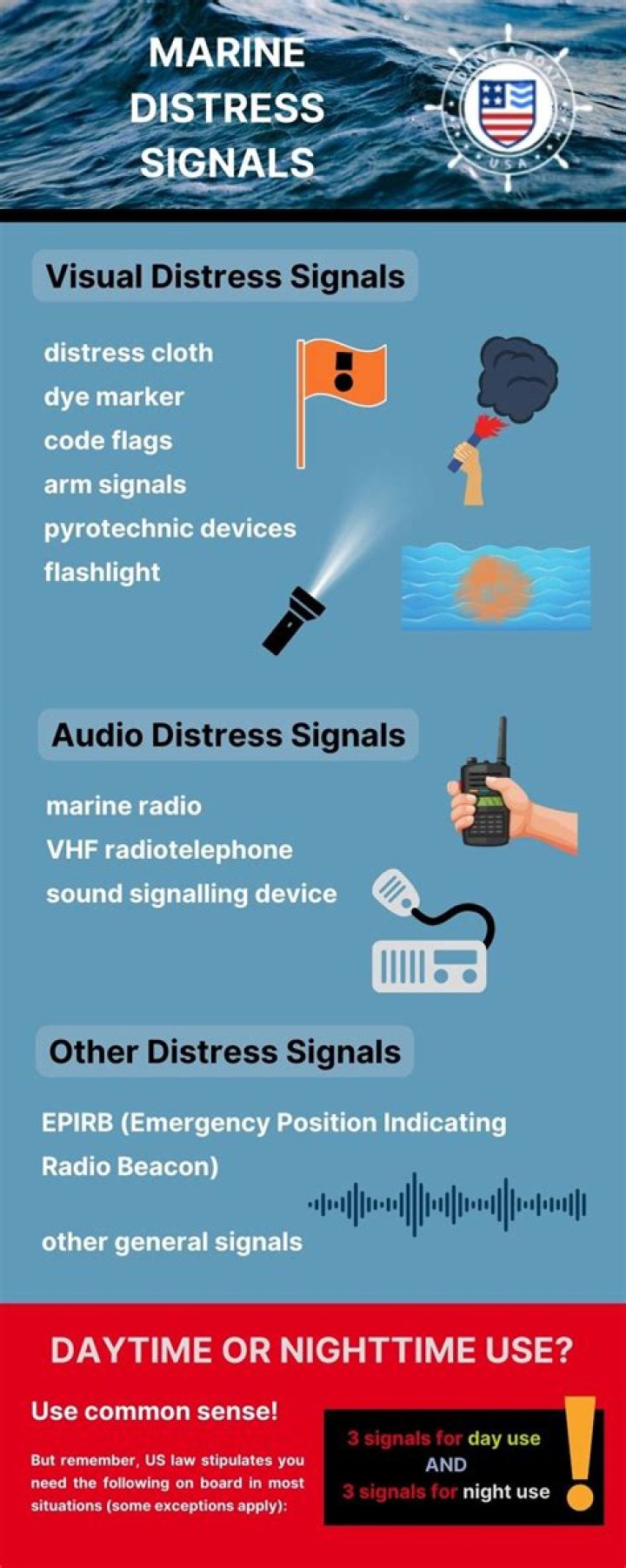 What is a marine distress signal?