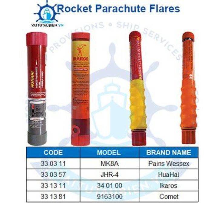 What is a parachute flare?