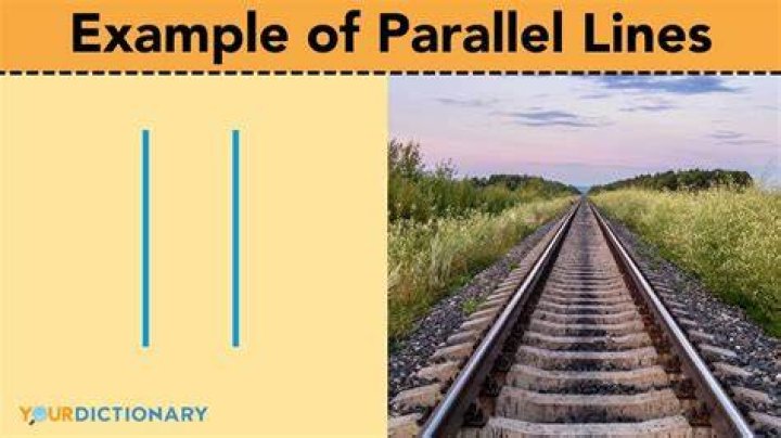 What is a parallel crossing?