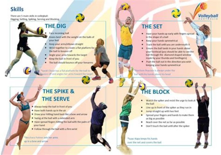 What is a pass in volleyball called?