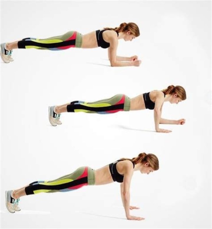 What is a plank walk?