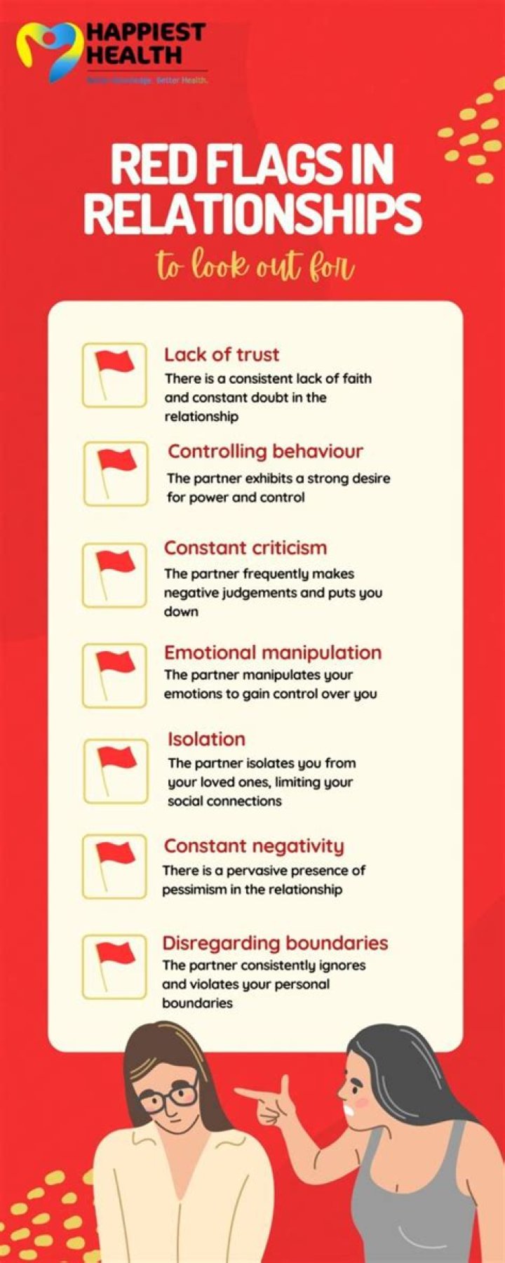 What is a red flag in a relationship?