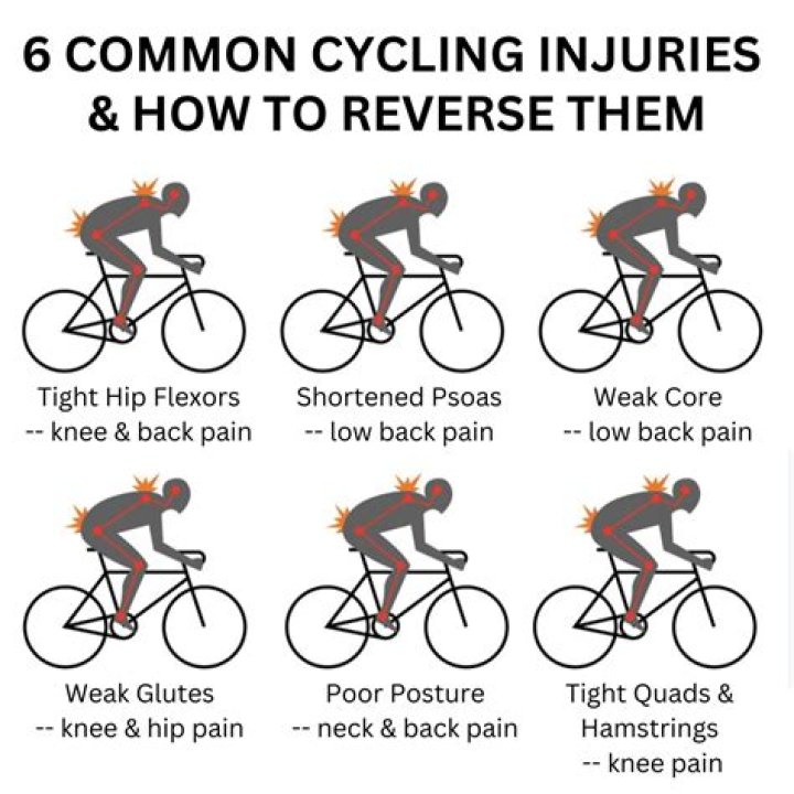 What is a rouleur in cycling?