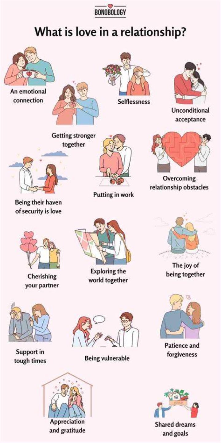 What is a Sologamous relationship?