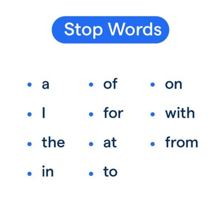 What is a Stopword in NLP?