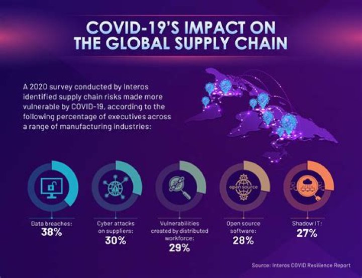 What is a super green pass for COVID-19 in the EU?
