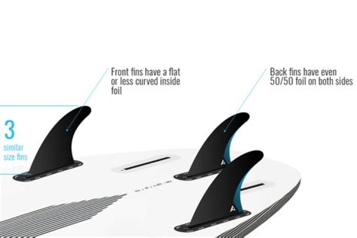 What is a thruster fin set up?
