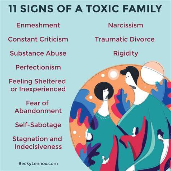 What is a toxic child?