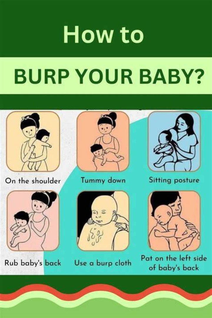 What is a wet burp baby?