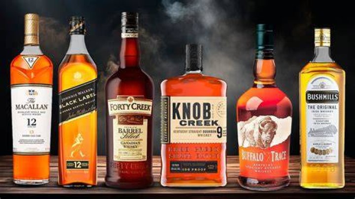What is a whiskey straight up?
