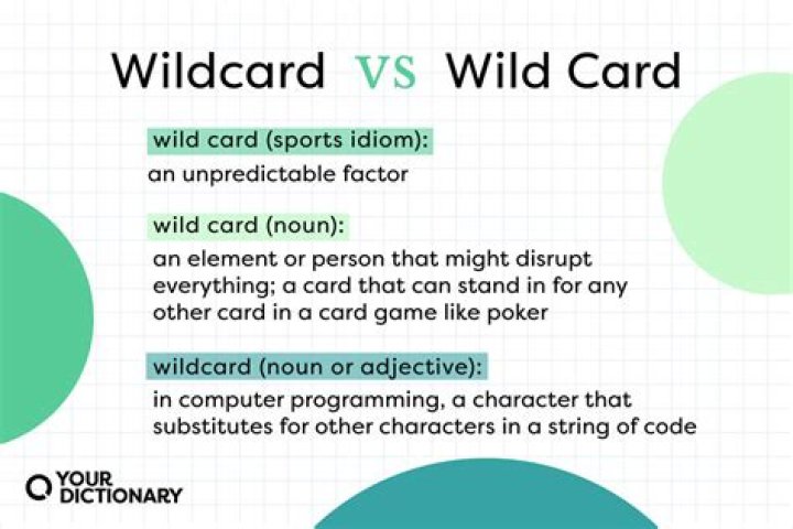 What is a wild card at Wimbledon?