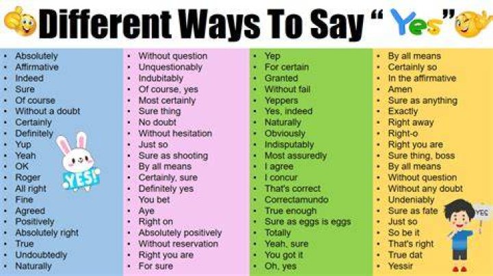 What is a yes let?