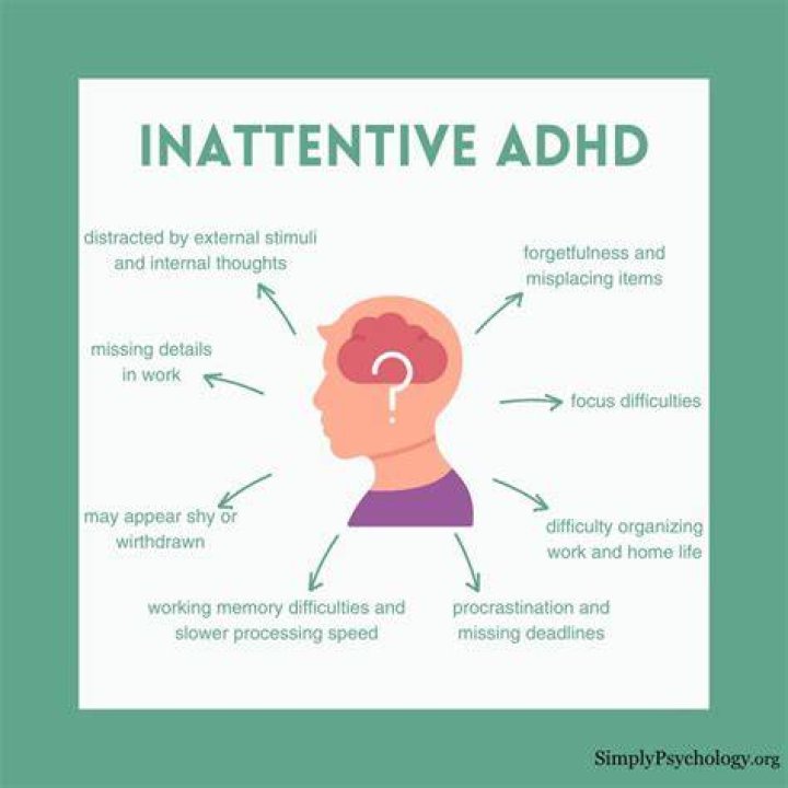What is an ADHD person like?