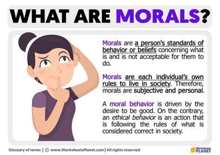What is an example of a moral right?