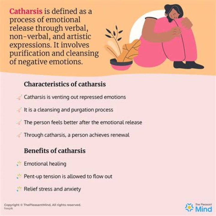 What is an example of cathartic?