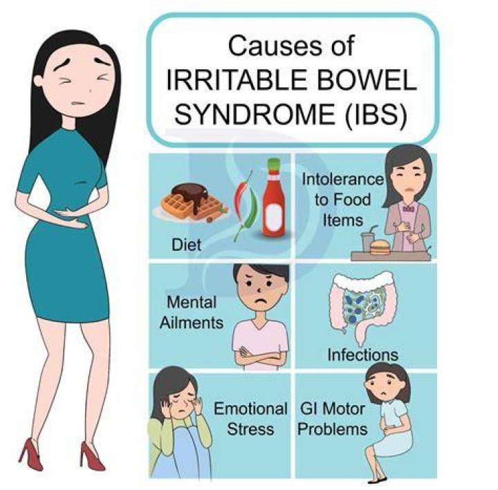 What is an irritable baby?