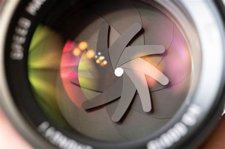 What is aperture Nikon?
