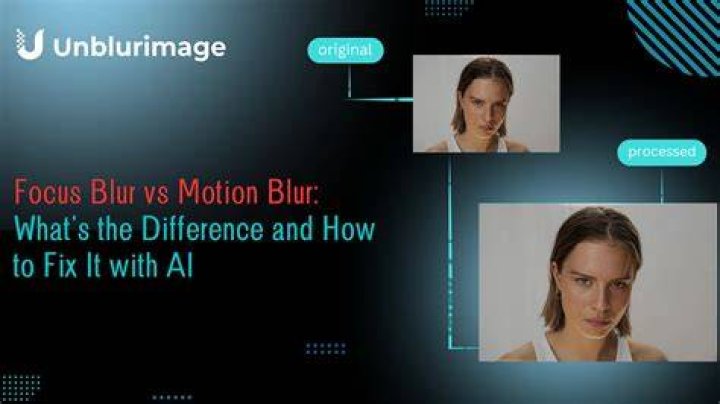 What is blur reduction?
