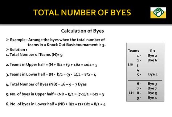 What is bye formula?