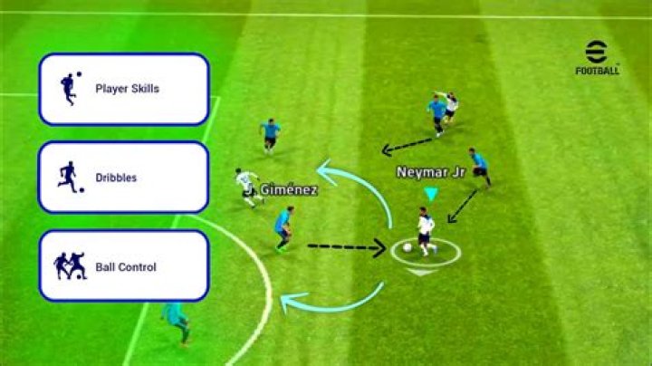 What is called when a player dribbles stops then dribbles again?
