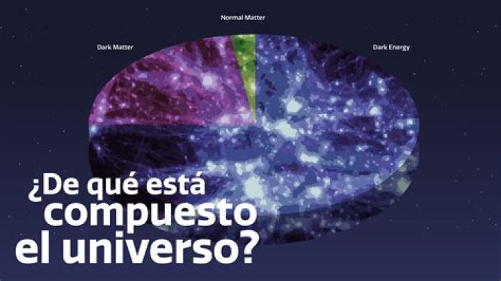 What is como esta UD?
