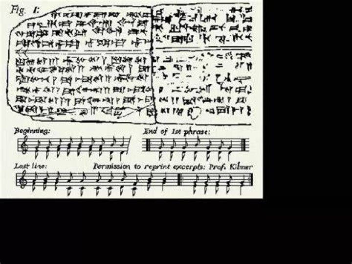 What is considered the most beautiful song ever written?