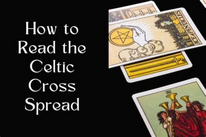 What is cross bar spread?
