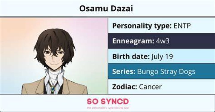 What is Dazai's personality type?