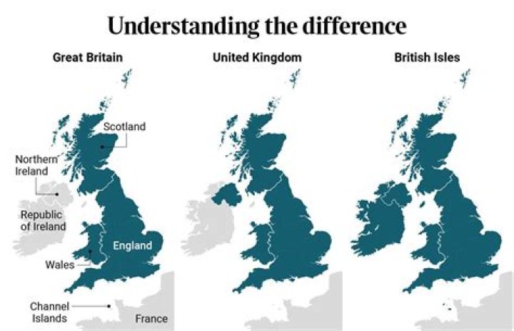 What is difference between Great Britain and United Kingdom?