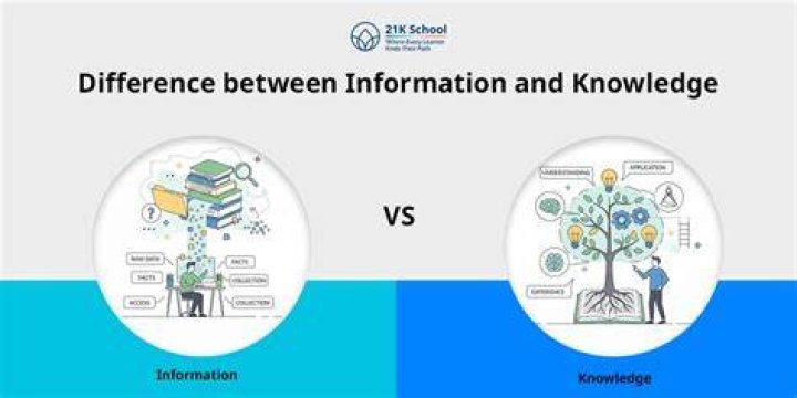What is difference between knowledge and information?