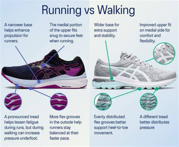 What is difference between running shoes and sneakers?