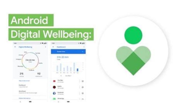What is Digital Wellbeing app on Android phone?