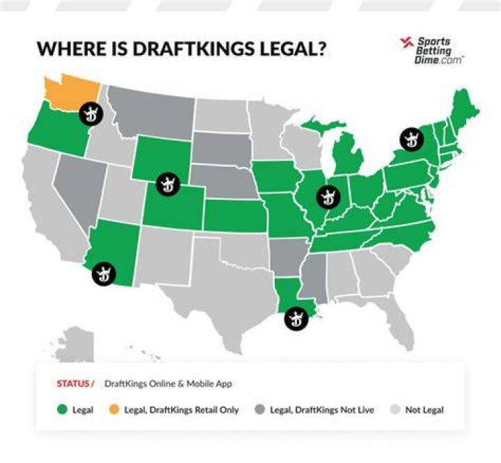 What is DraftKings SGP?