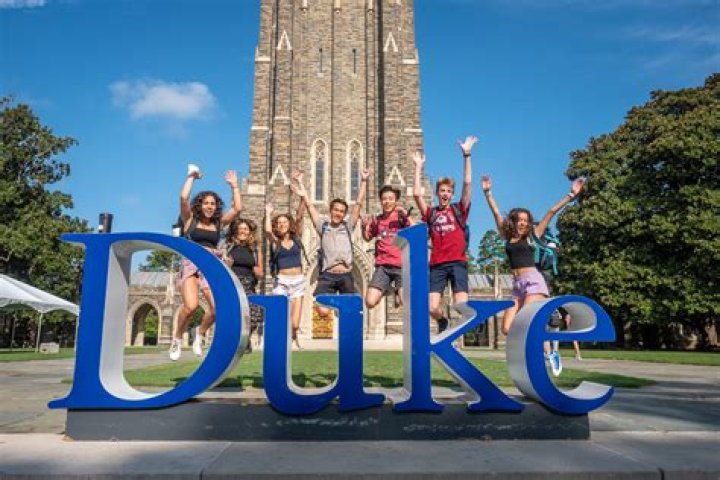 What is Duke's coach salary?