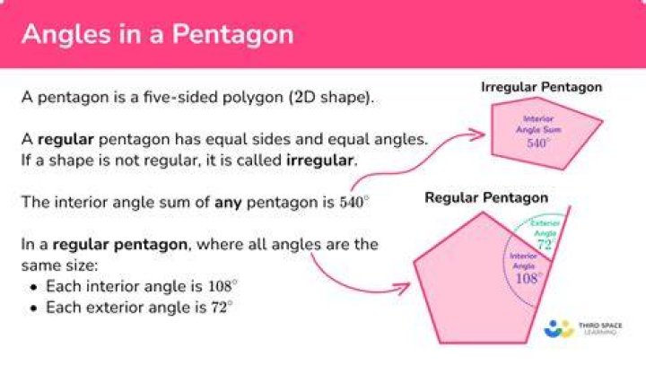 What is each angle of a pentagon?