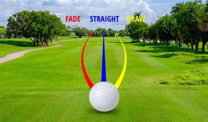 What is easier to hit a fade or draw?