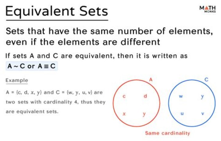 What is equivalent set?