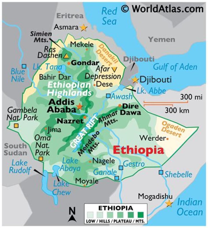 What is Ethiopia known for in the world?