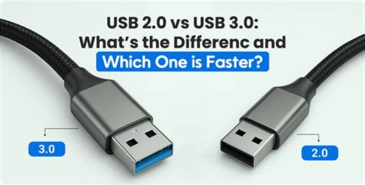 What is faster USB 2.0 or Ethernet?